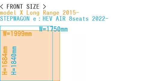 #model X Long Range 2015- + STEPWAGON e：HEV AIR 8seats 2022-